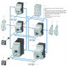 Автоматичний вимикач захисту двигуна Eaton PKZM01-10 Ir=6,3-10А зображення 2