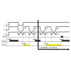 Реле контролю напруги ETI HRN-43 24V AC/DC (2×16А) без нейтралі зображення 4 (графік)