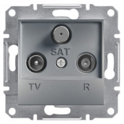 Розетка Schneider Electric Asfora TV-R-SAT прохідна (4 дБ) сталь міні-фото