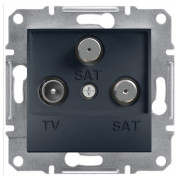 Розетка Schneider Electric Asfora TV-SAT-SAT кінцева (1 дБ) антрацит міні-фото